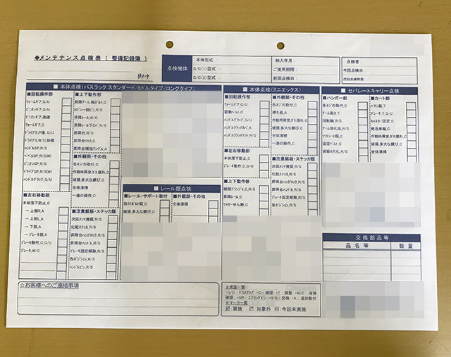東京都　金属加工業　点検表　(２枚複写)