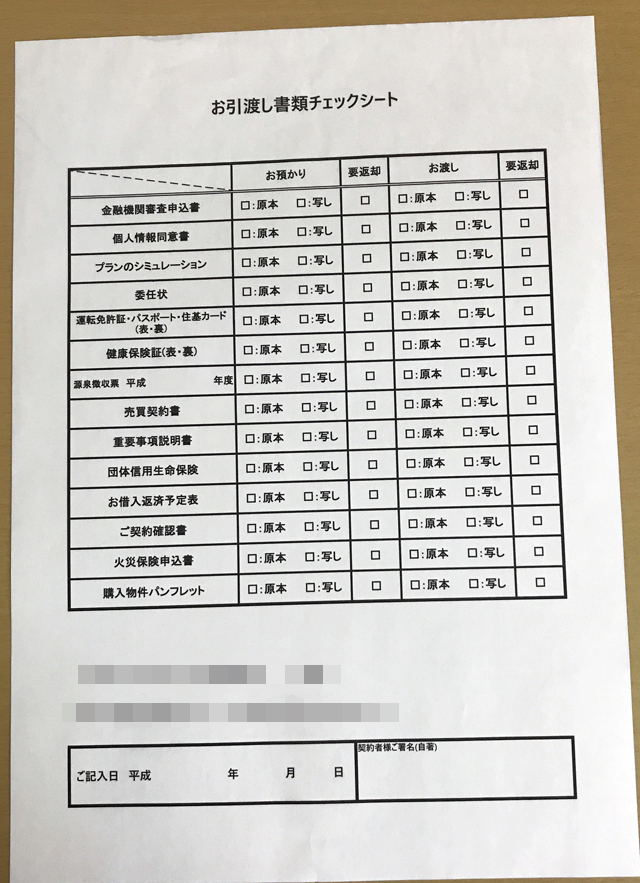 東京都　賃貸管理仲介業　チェックシート　(２枚複写)